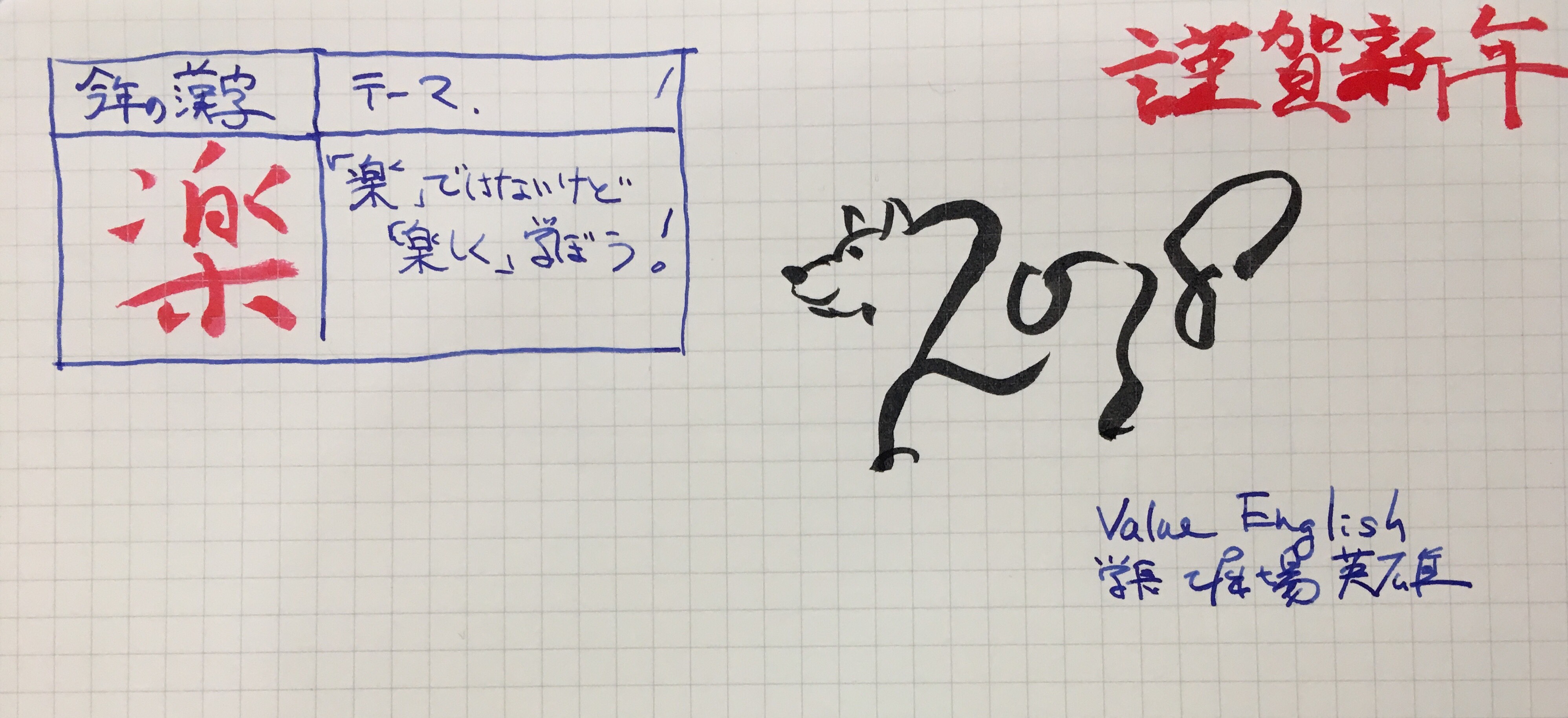 学長堀場より新年のご挨拶 バリューイングリッシュブログ 学長堀場より新年のご挨拶 バリューイングリッシュブログ